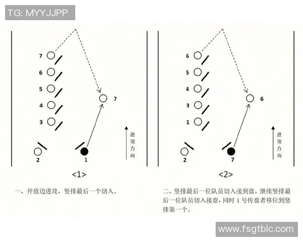 南京飞盘队的战术分析与控制策略探讨 南京飞盘队的战术分析与控制策略探讨