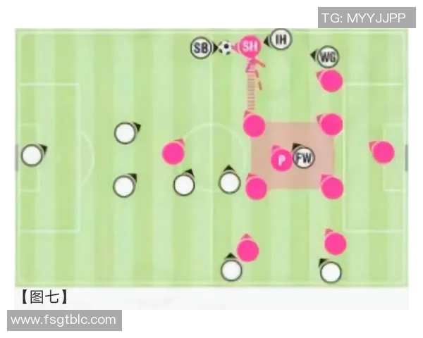 足球明星如何巧妙拉人创造进攻机会提升球队整体战术效果 足球明星如何巧妙拉人创造进攻机会提升球队整体战术效果