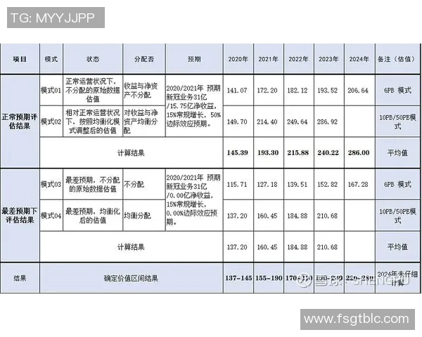 北京足球队近期状态分析与未来发展展望探讨