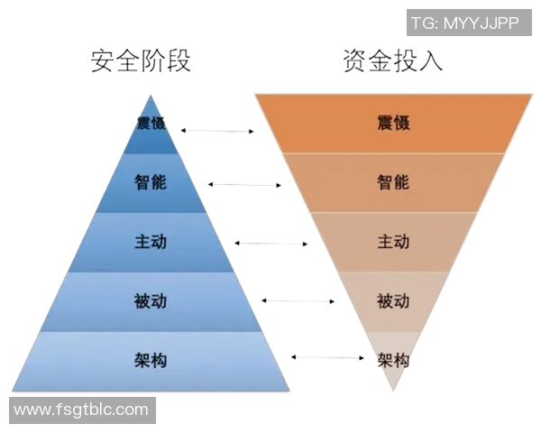 南京乒乓球队防守体系的战术解析与实战应用探讨 南京乒乓球队防守体系的战术解析与实战应用探讨